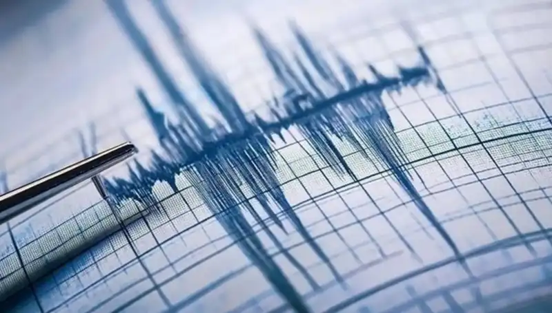 İstanbul'da Beklenen Deprem Gerçek Oldu: Silivri Açıklarında Şiddetli Sallantılar